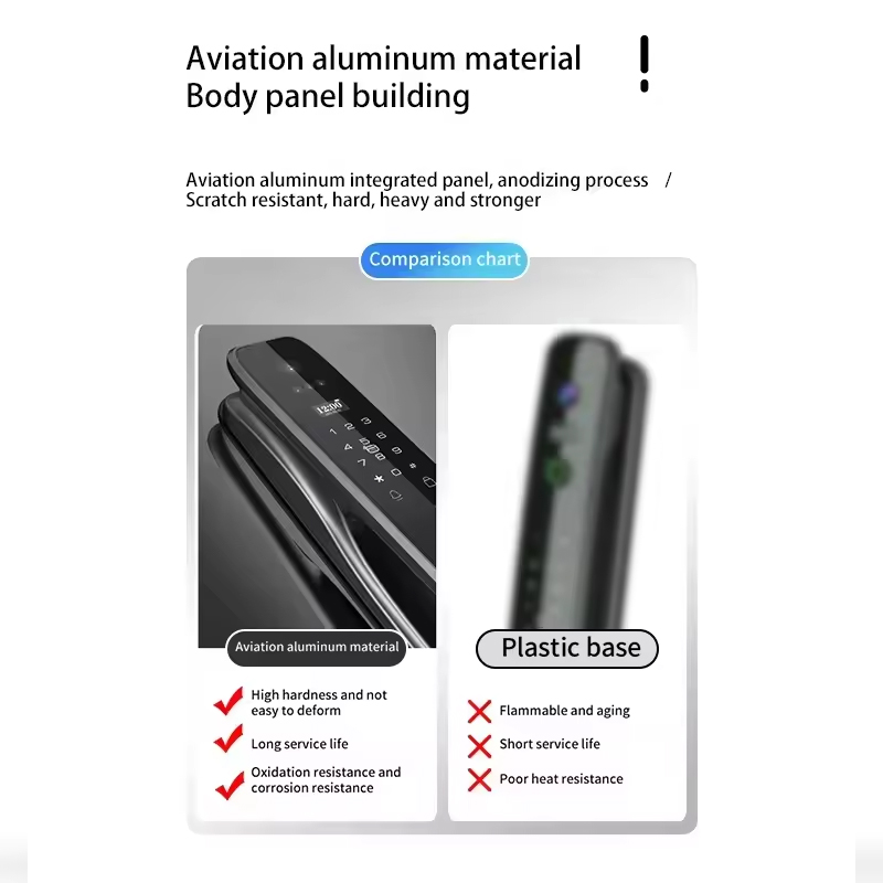 Serrure de porte intelligente  - Home Security Cameras avis et prix