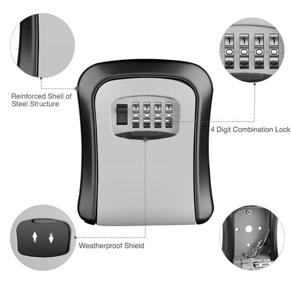 Boîte à clés murale avec serru - Home Security Essential avis et prix