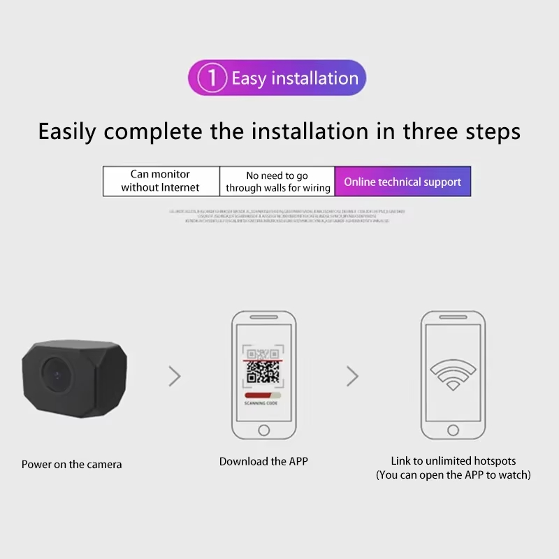 Caméra de sécurité WiFi HD 4K  - Home Security For Apartments avis et prix
