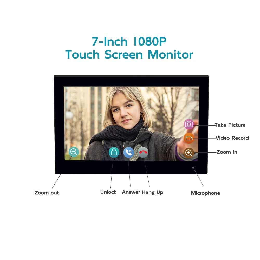 Système de sonnette vidéo inte - Home Security Video Recording Systems avis et prix
