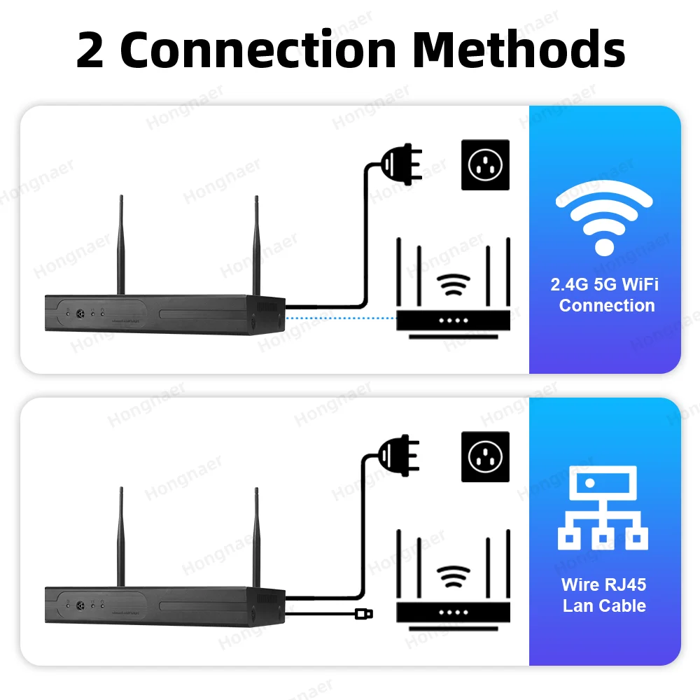 Kit Système de Caméras de Surv - Home Security Cameras avis et prix