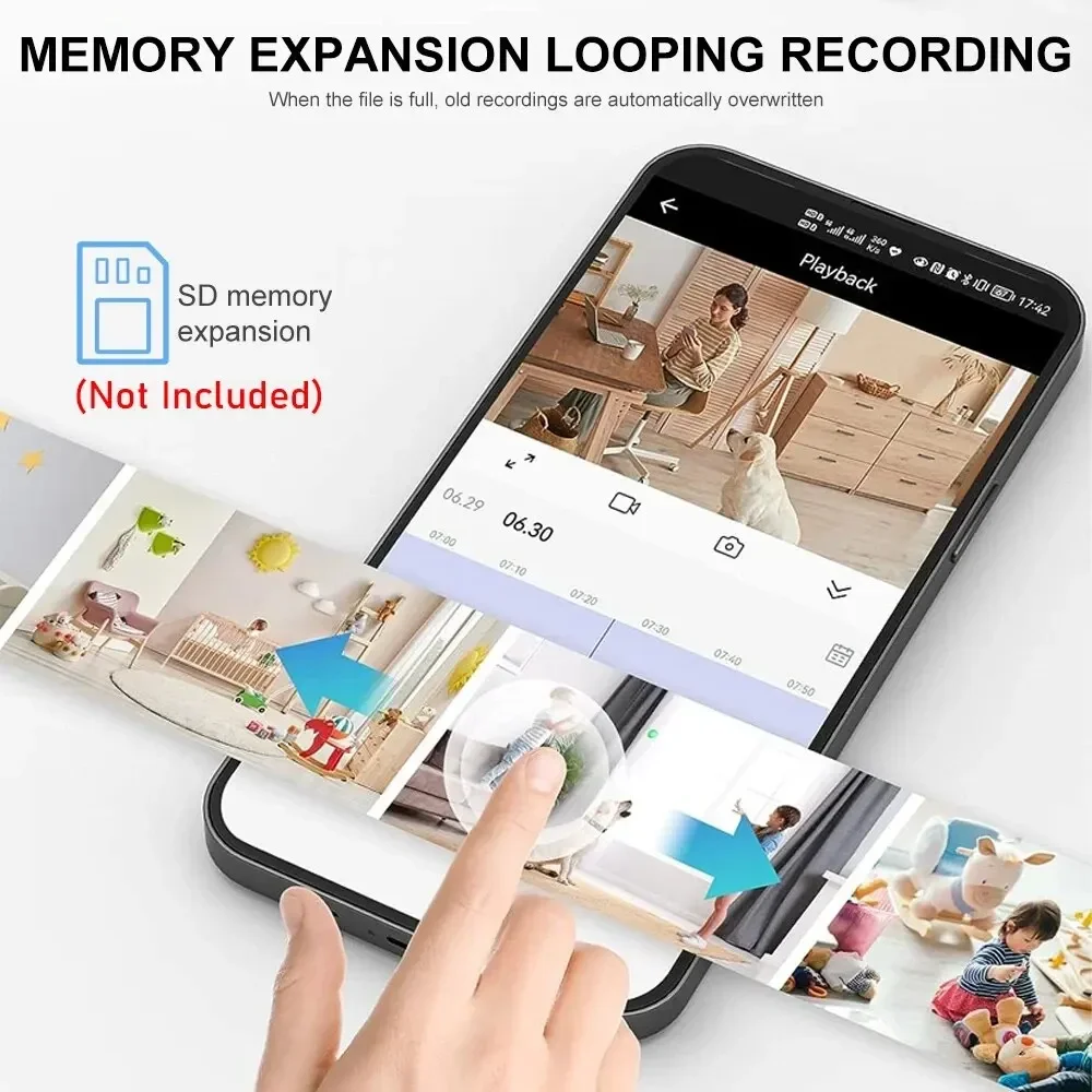 Nouveau A9 caméra Wifi 1080p H - Home Security La avis et prix