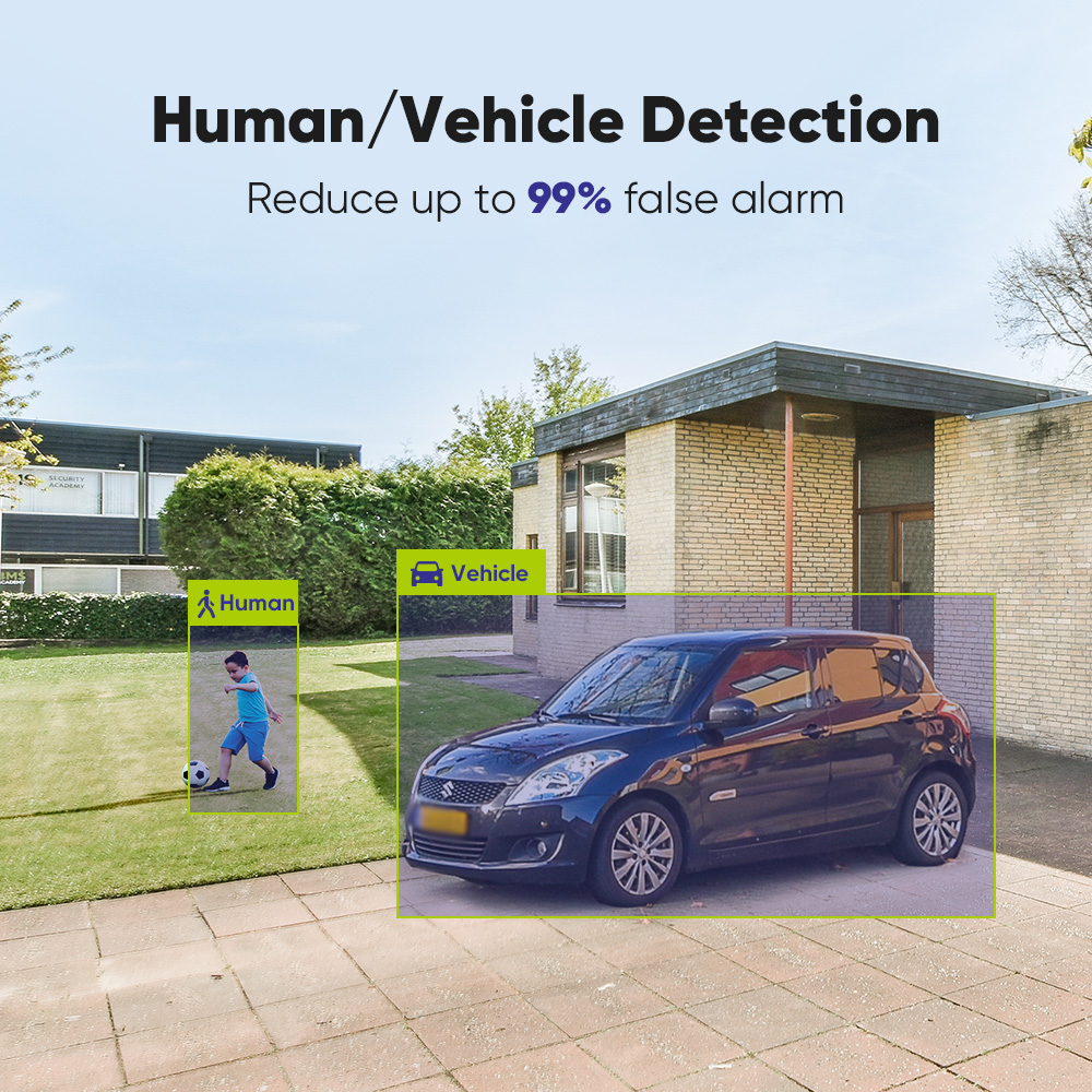 SANNCE 1080P système de caméra - Home Security For Apartments avis et prix