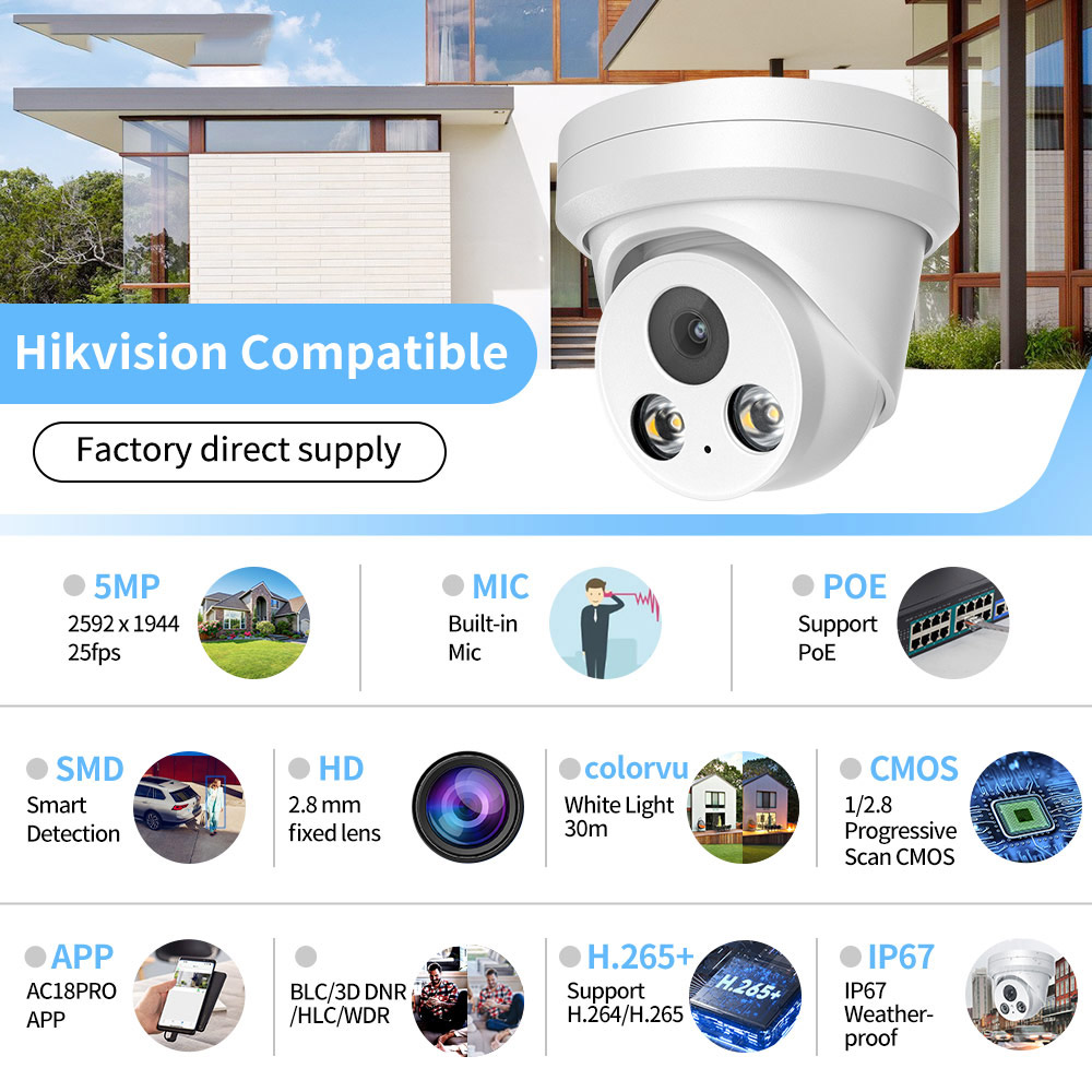 Système de caméra de sécurité  - Home Security Video Recording Systems avis et prix