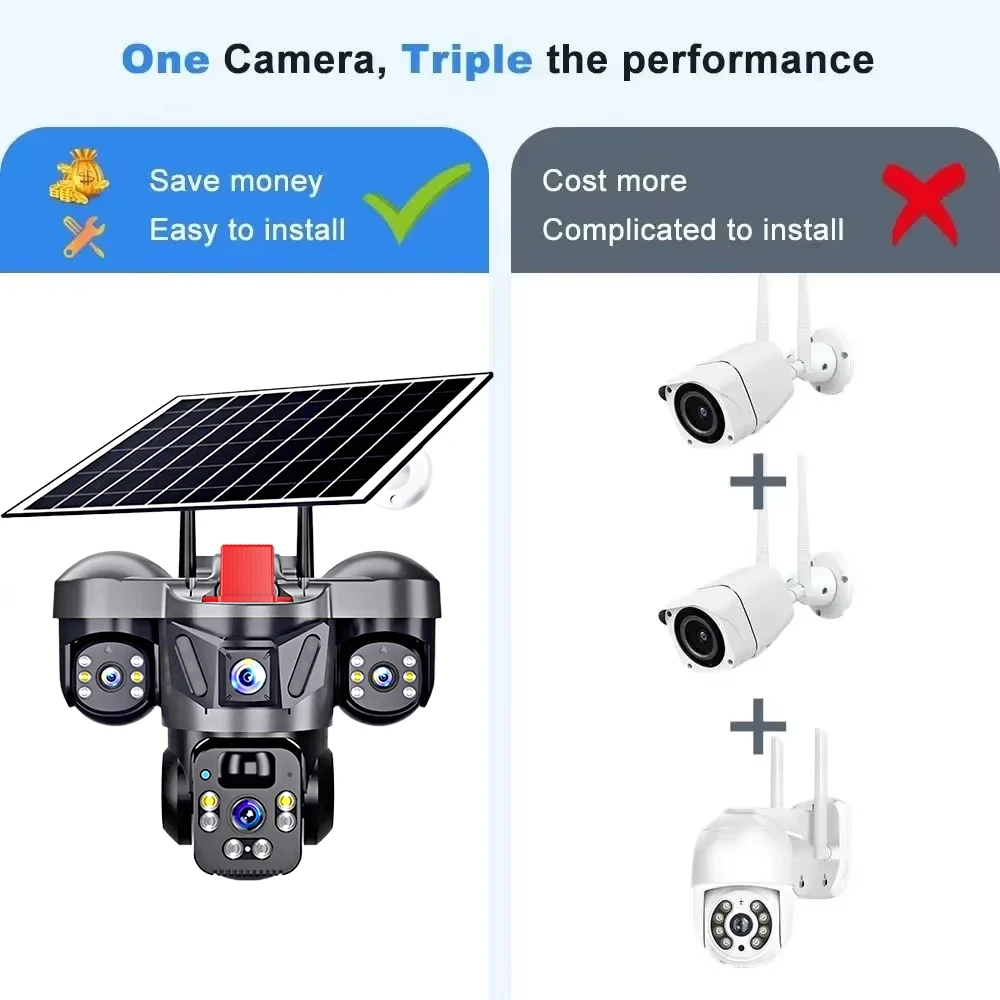 KERUI V380 Pro extérieur PTZ 6 - Home Security For Apartments avis et prix