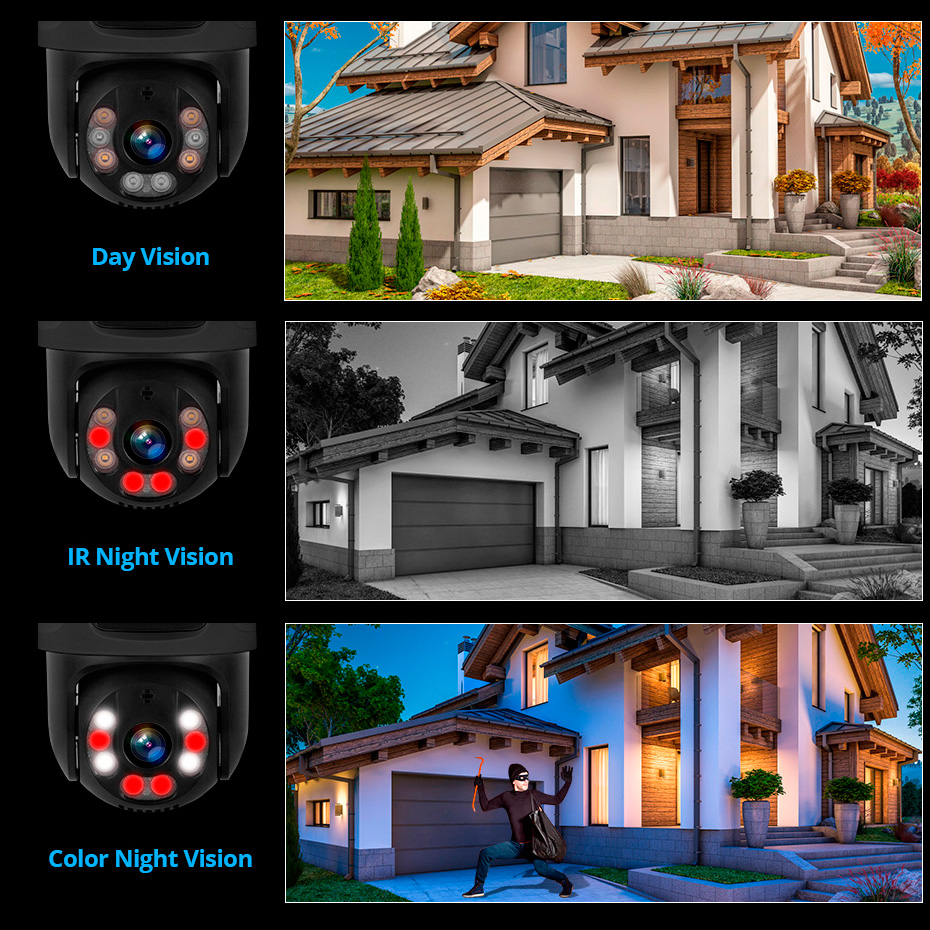 Livraison aux États-Unis, Kit  - Home Security Kit avis et prix
