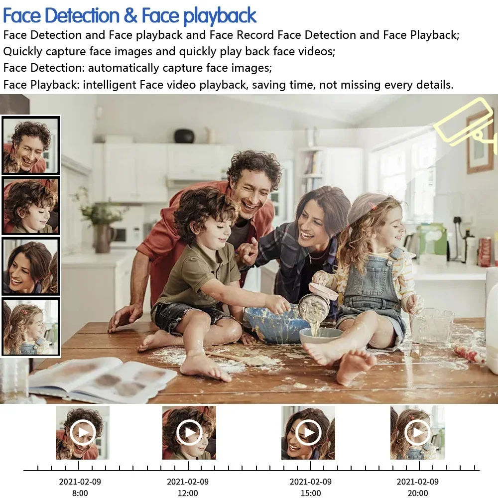 Kit de sécurité domestique DVR - Home Security Kit avis et prix