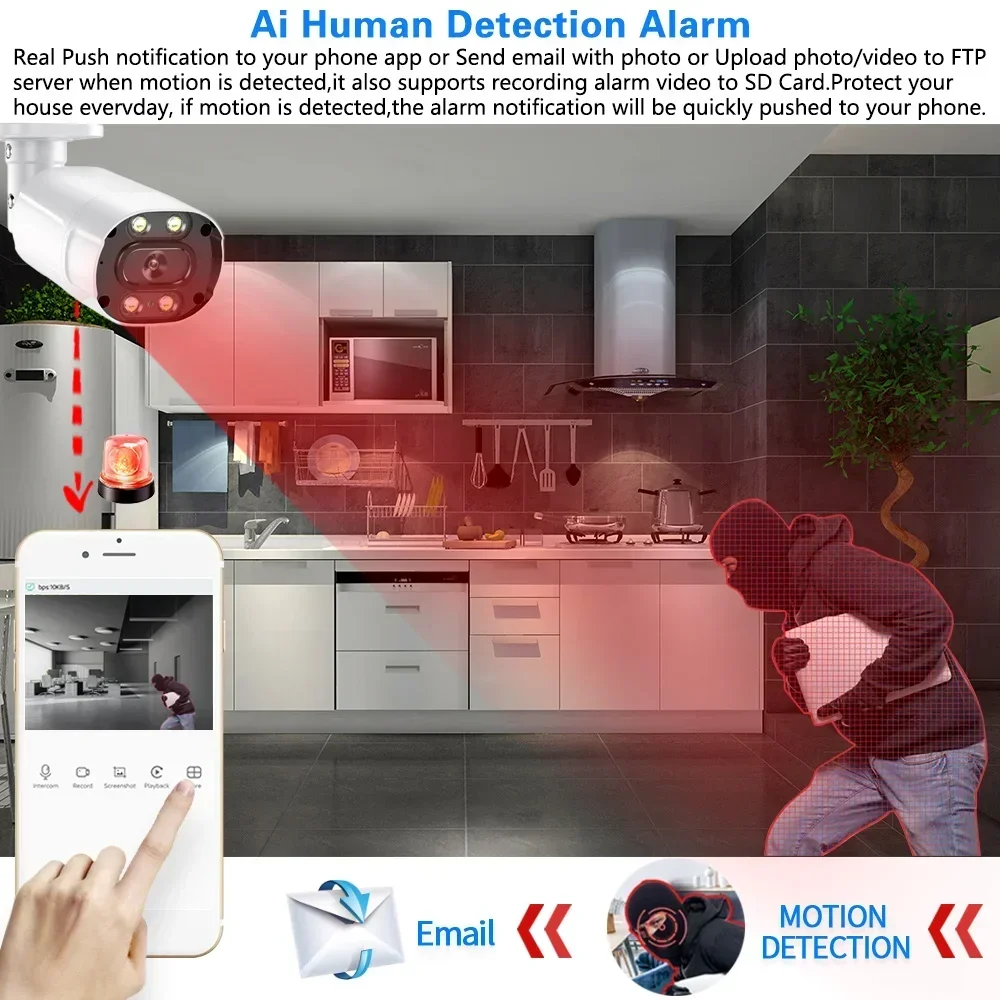 Kit de sécurité domestique DVR - Home Security Kit avis et prix