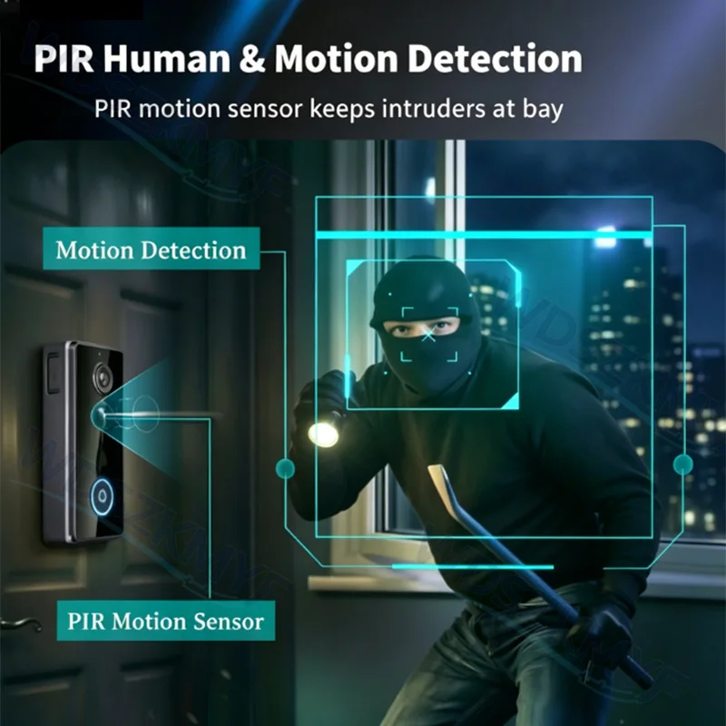 Nouvelle sonnette de porte san - Home Security Doorbell Camera avis et prix
