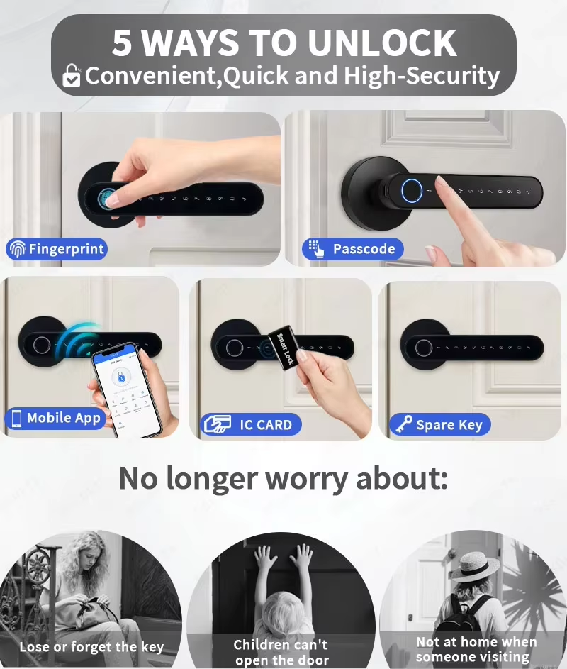 Serrure de porte numérique int - Home Security For Apartments avis et prix